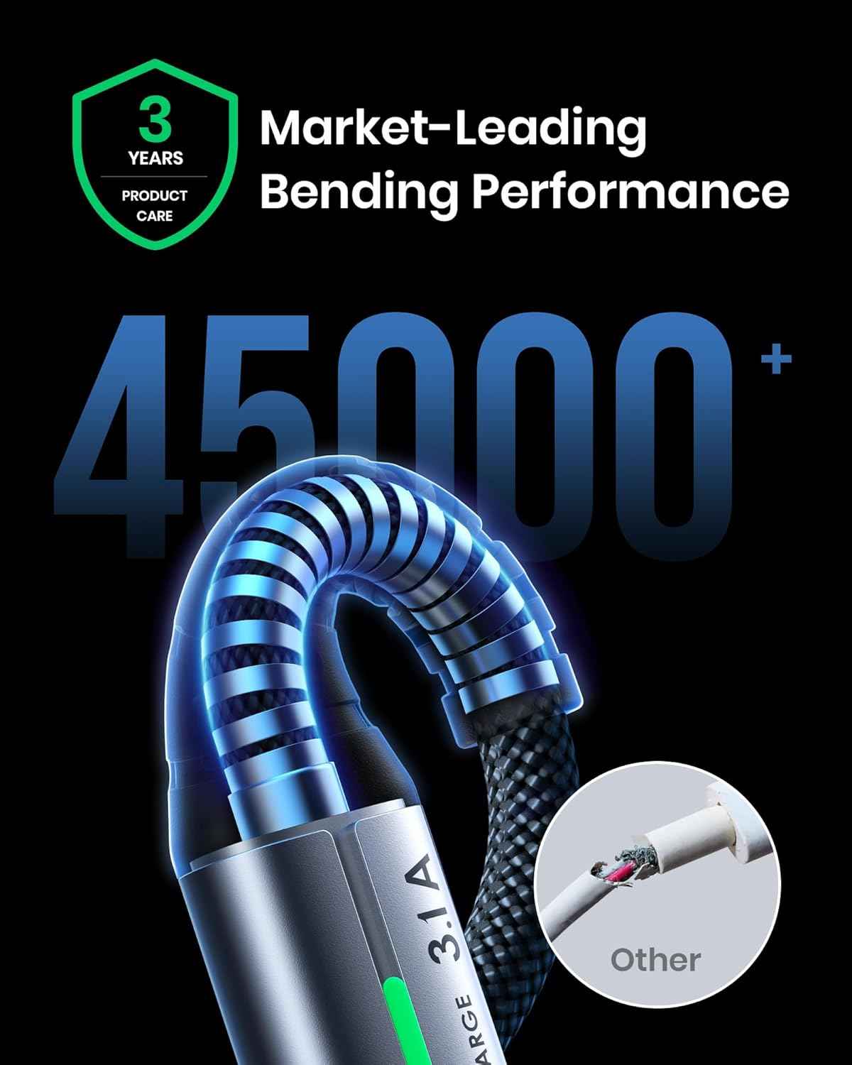 USB-C Fast Charging Cable 3.1A - 5 Pack for Phones, Consoles, and More