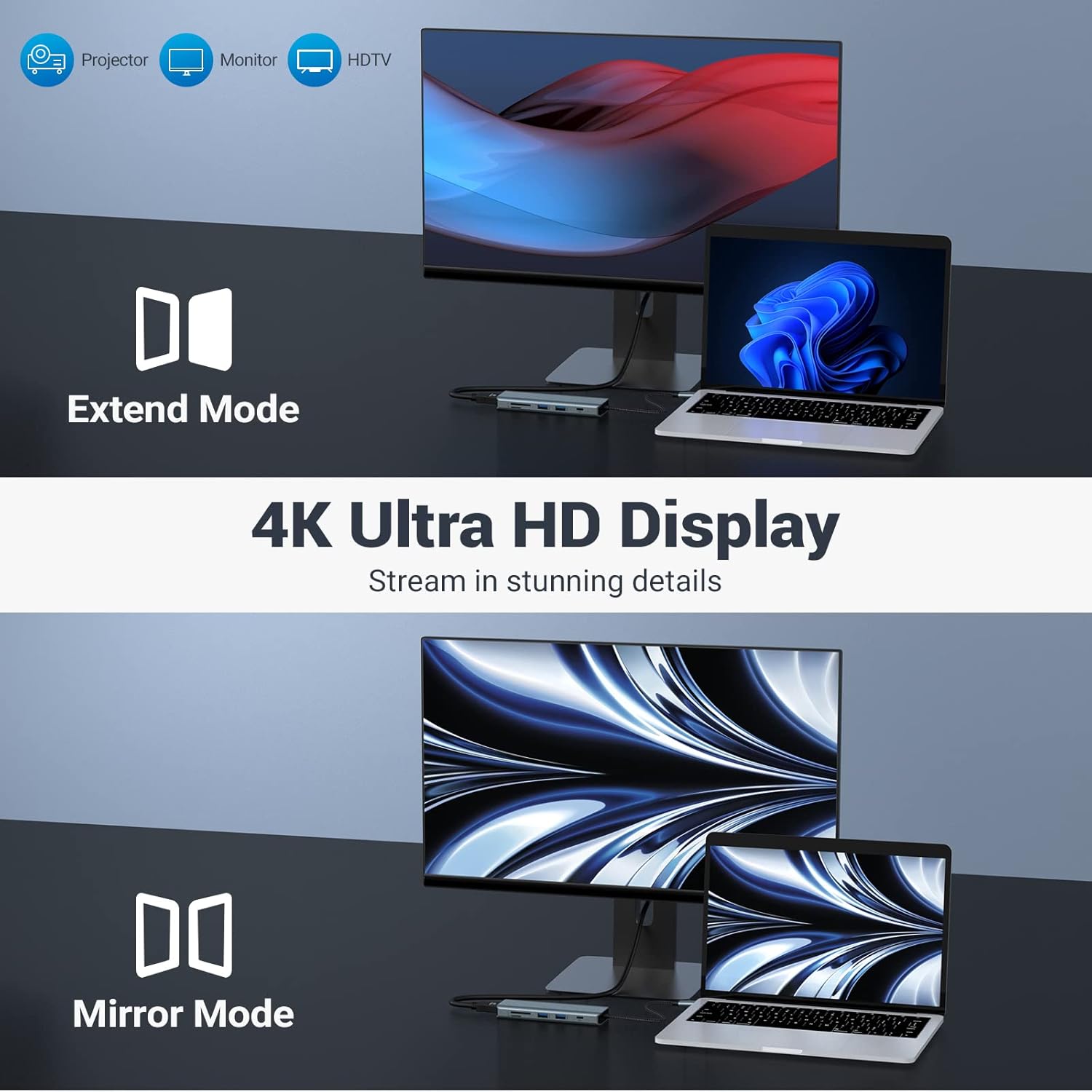 USB C Docking Station 9 in 1 HDMI 4K@30Hz HDMI SD/MicroSD & More