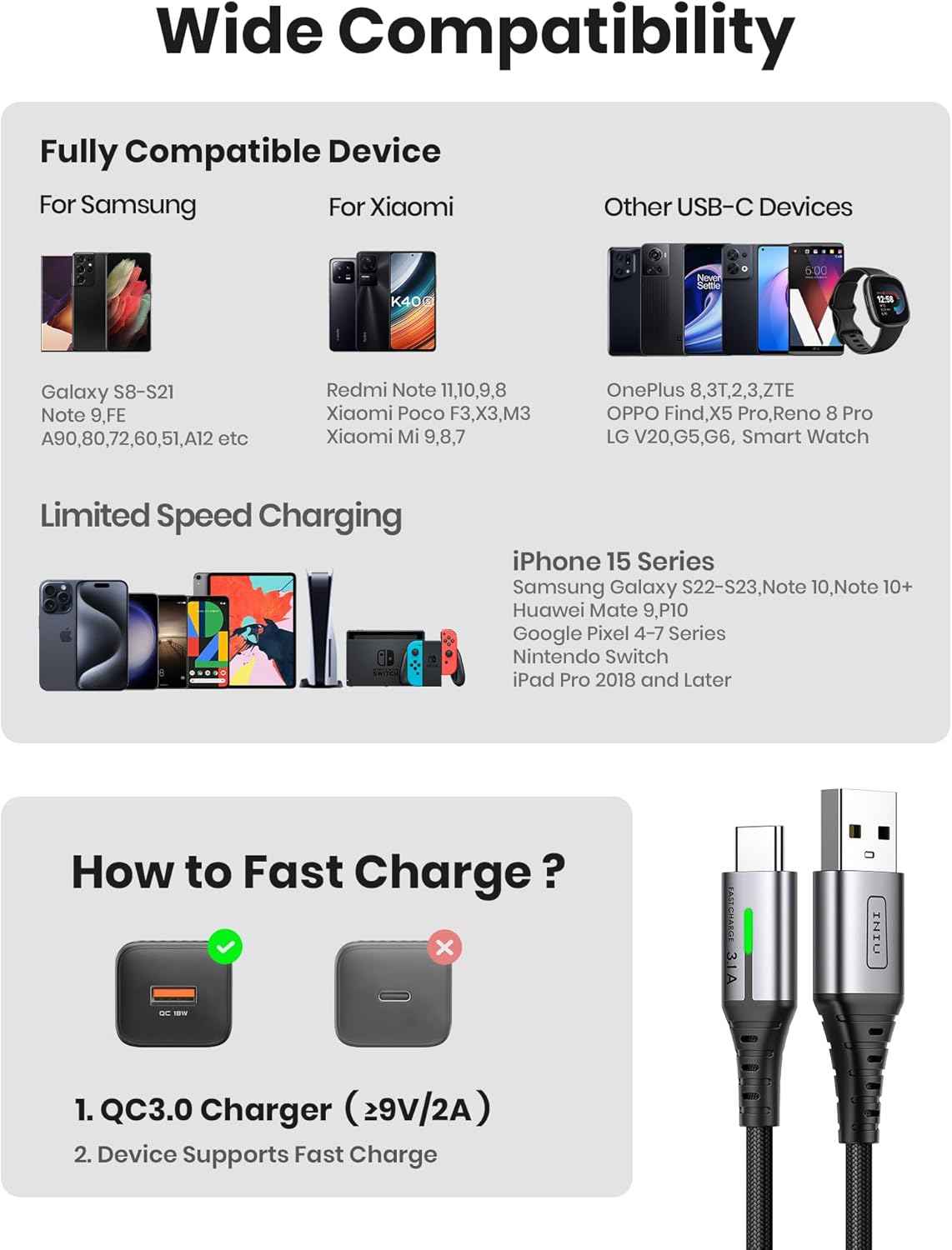 USB-C Fast Charging Cable 3.1A - 5 Pack for Phones, Consoles, and More