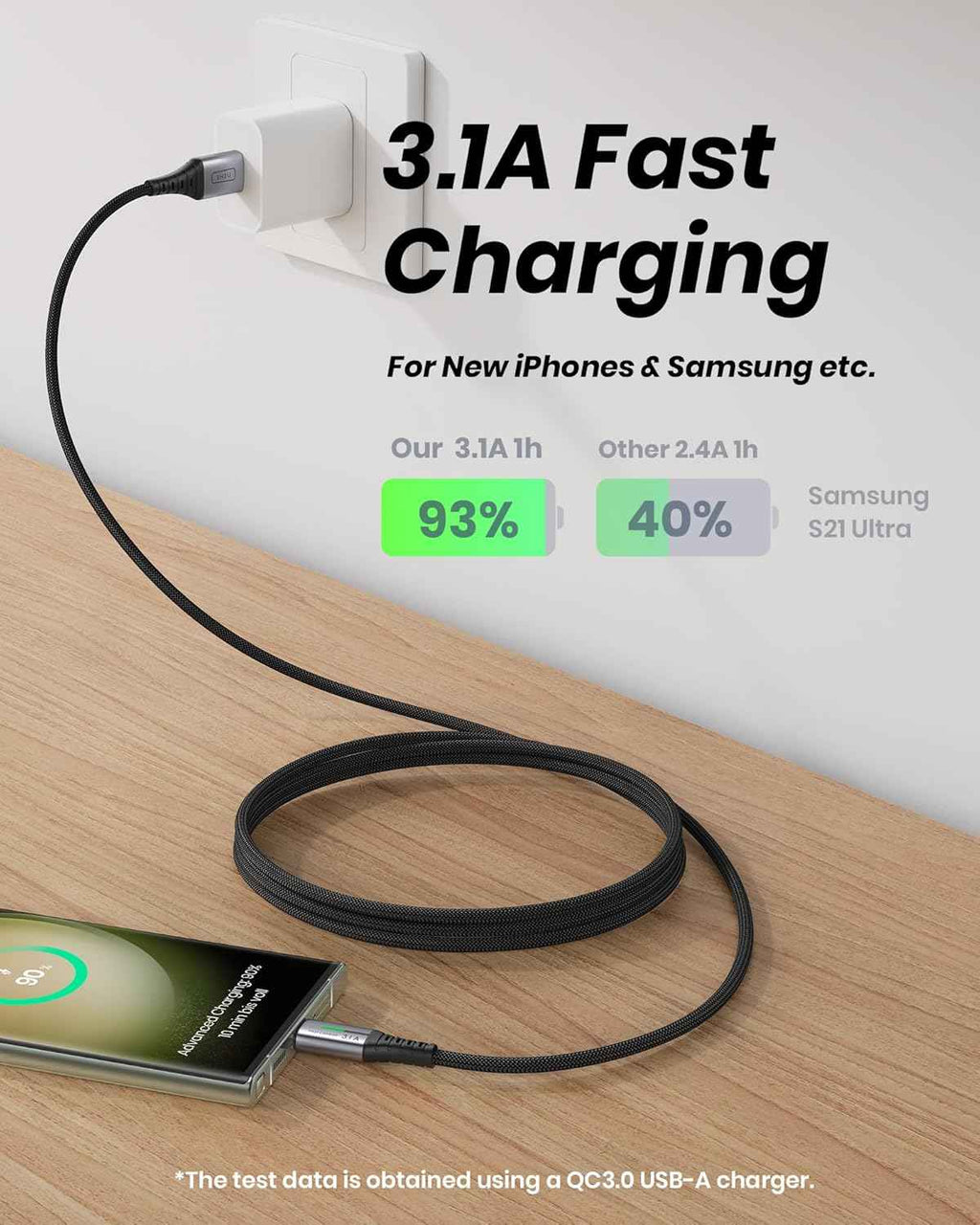USB-C Fast Charging Cable 3.1A - 5 Pack for Phones, Consoles, and More