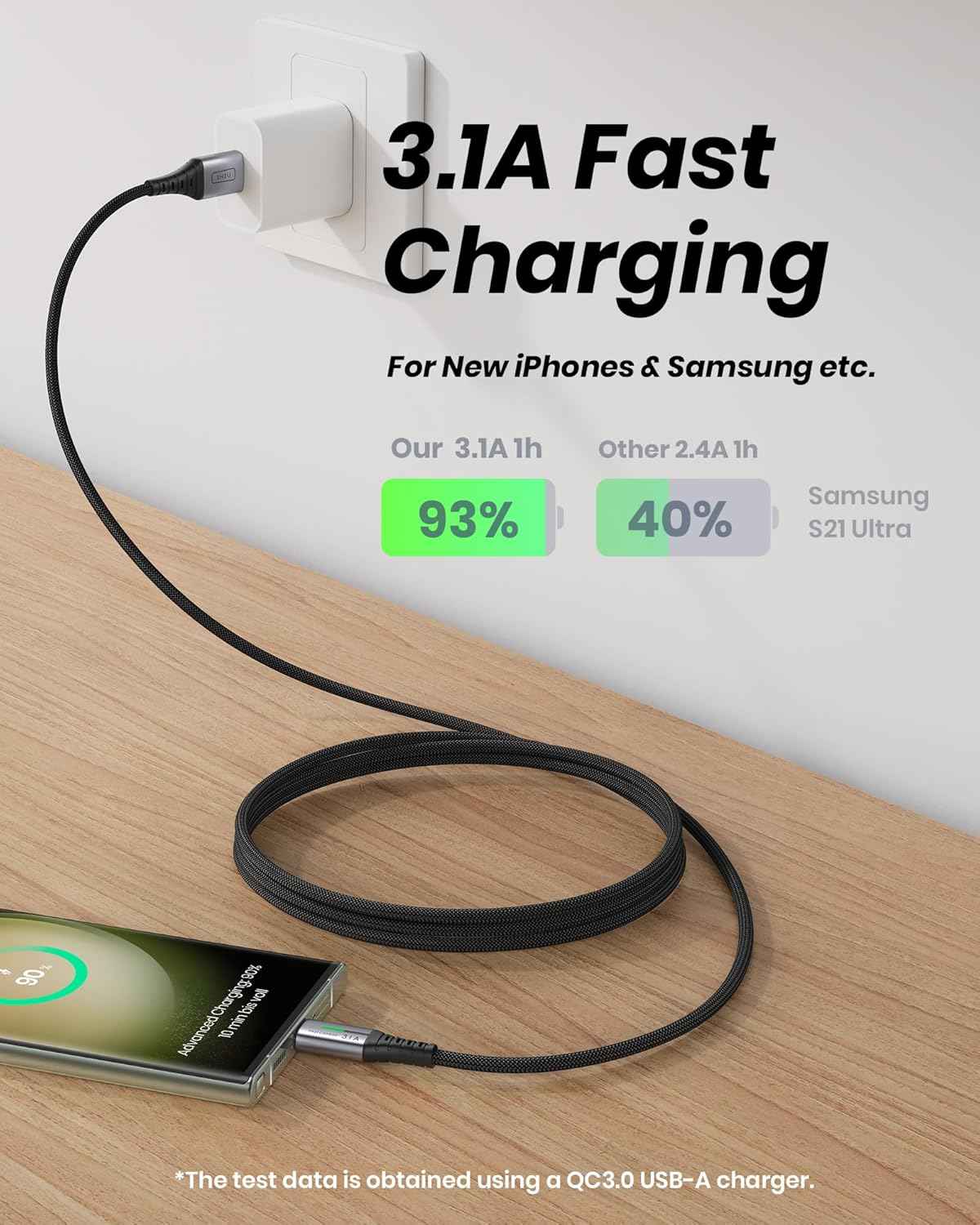 USB-C Fast Charging Cable 3.1A - 5 Pack for Phones, Consoles, and More