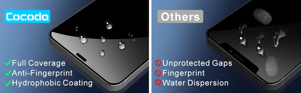 Cocoda 3-Pack Screen Protector for iPhone 12 Mini